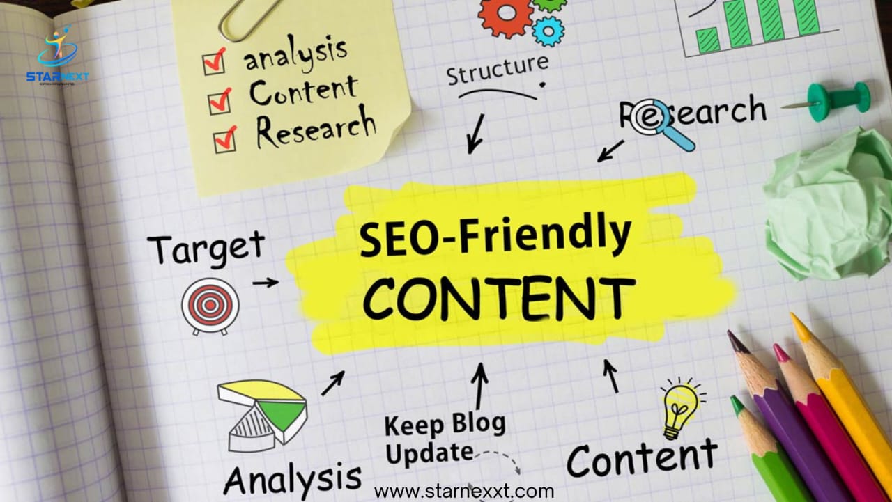 SEO Friendly COntent