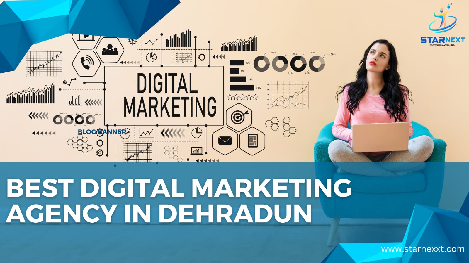 Best digital marketing agency in Dehradun