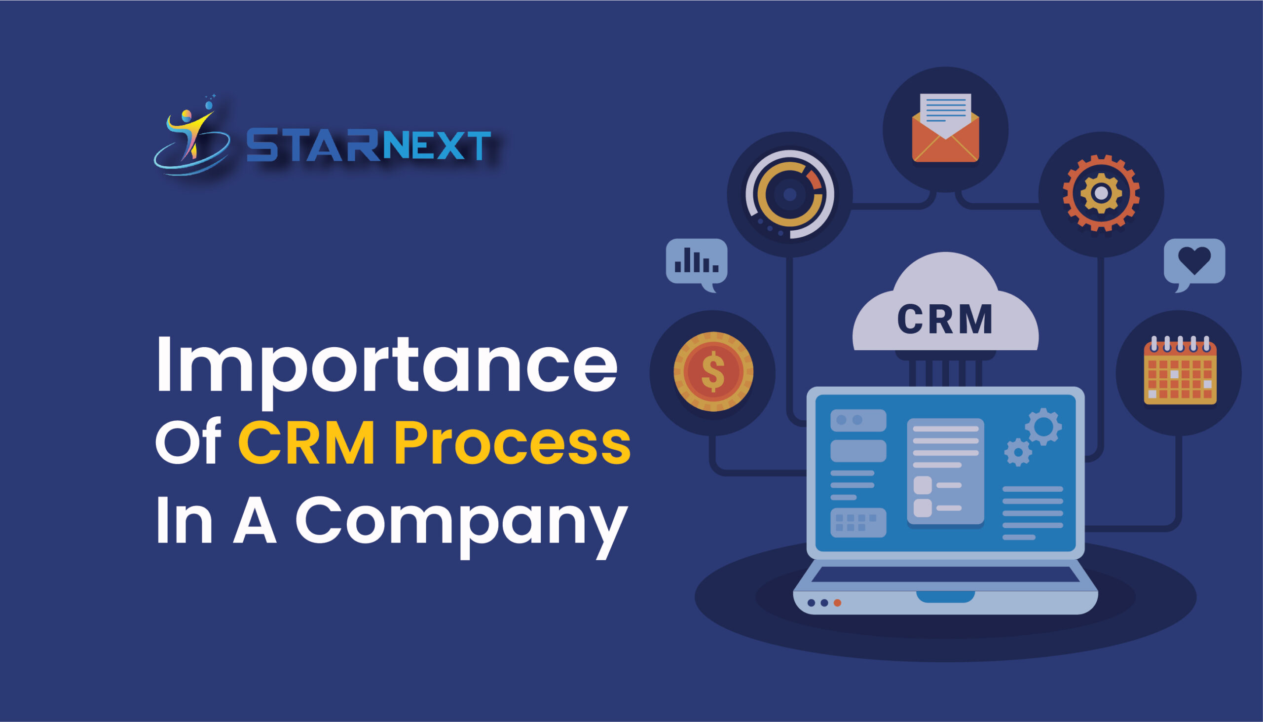 Importance Of CRM Process In A Company